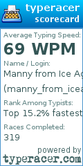Scorecard for user manny_from_iceage
