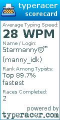 Scorecard for user manny_idk