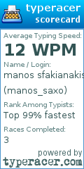 Scorecard for user manos_saxo