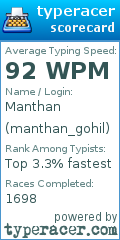 Scorecard for user manthan_gohil
