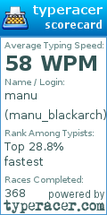Scorecard for user manu_blackarch