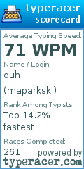 Scorecard for user maparkski
