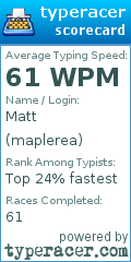 Scorecard for user maplerea