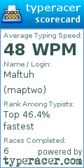 Scorecard for user maptwo