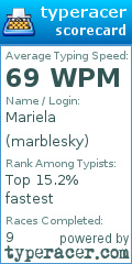 Scorecard for user marblesky