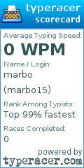 Scorecard for user marbo15