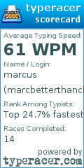 Scorecard for user marcbetterthanchris