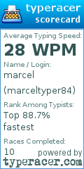 Scorecard for user marceltyper84