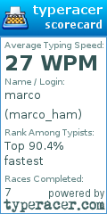 Scorecard for user marco_ham