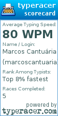 Scorecard for user marcoscantuaria