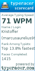 Scorecard for user marcusaurelius99