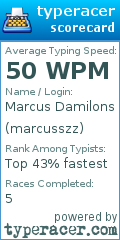 Scorecard for user marcusszz