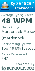Scorecard for user mardonbek