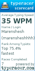 Scorecard for user marensheshhhh
