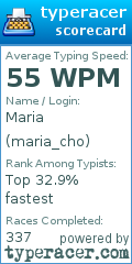 Scorecard for user maria_cho