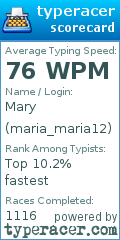 Scorecard for user maria_maria12