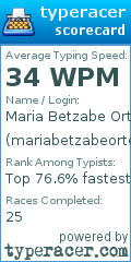 Scorecard for user mariabetzabeortega_soto