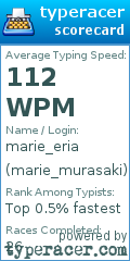 Scorecard for user marie_murasaki