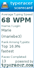 Scorecard for user mariebe3