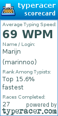Scorecard for user marinnoo
