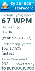 Scorecard for user mario2223232