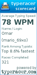 Scorecard for user mario_69xo