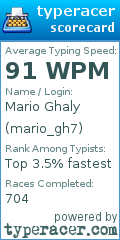 Scorecard for user mario_gh7