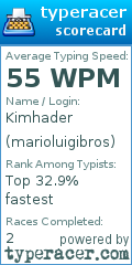 Scorecard for user marioluigibros