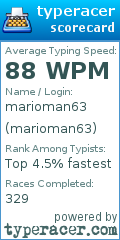 Scorecard for user marioman63