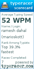 Scorecard for user marioskott