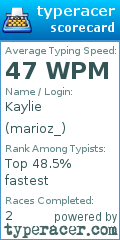 Scorecard for user marioz_