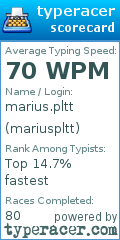 Scorecard for user mariuspltt