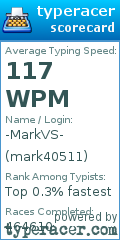 Scorecard for user mark40511