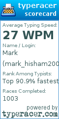 Scorecard for user mark_hisham2007
