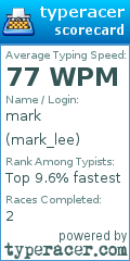 Scorecard for user mark_lee