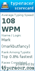 Scorecard for user markbutfancy