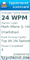 Scorecard for user markdrax