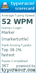 Scorecard for user markerturtle
