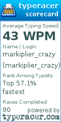 Scorecard for user markiplier_crazy