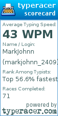 Scorecard for user markjohnn_2409