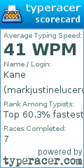 Scorecard for user markjustinelucero30