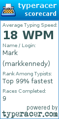 Scorecard for user markkennedy