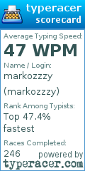 Scorecard for user markozzzy
