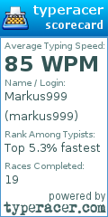 Scorecard for user markus999