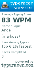 Scorecard for user markuzs
