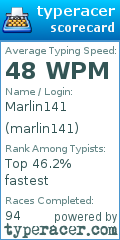 Scorecard for user marlin141