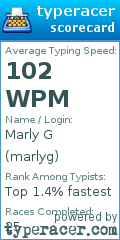 Scorecard for user marlyg