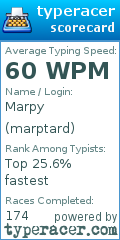 Scorecard for user marptard
