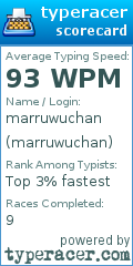 Scorecard for user marruwuchan