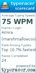 Scorecard for user marshmallowcookies